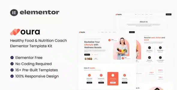 Noura - Healthy Food & Nutrition Coach Elementor Template Kit